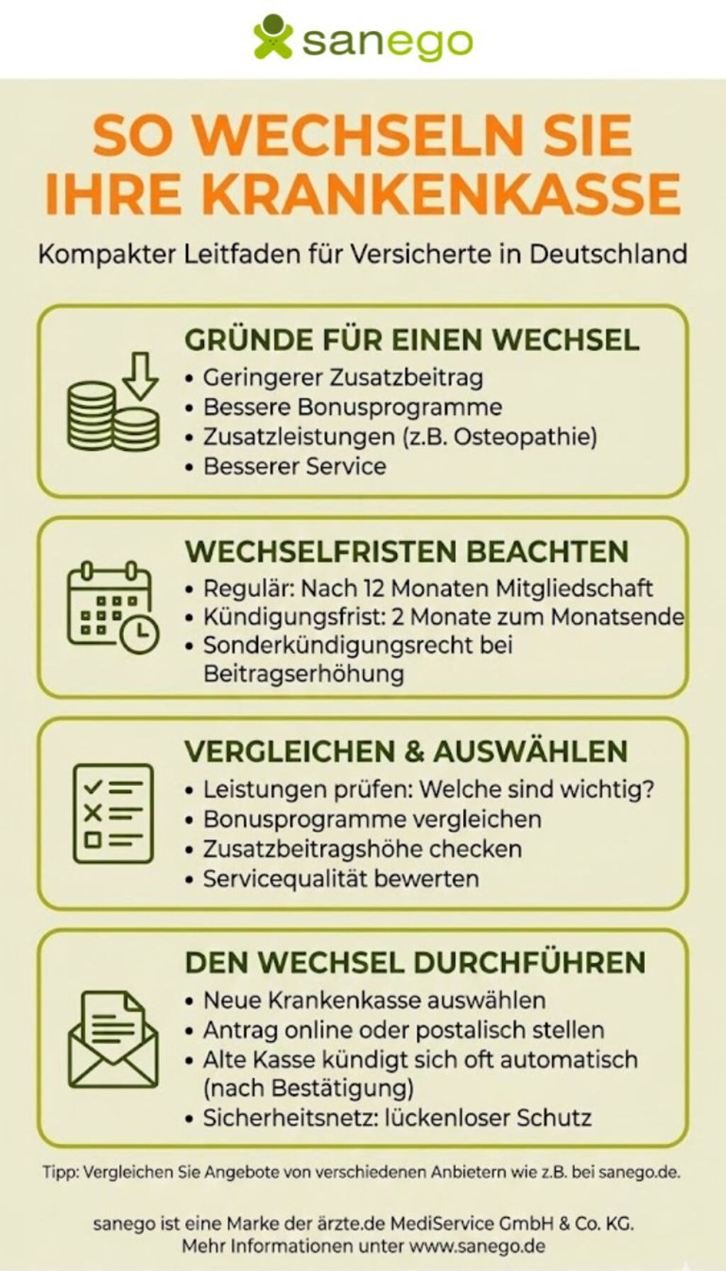 Übersicht über wichtige Informationen zum Wechsel der Krankenkasse